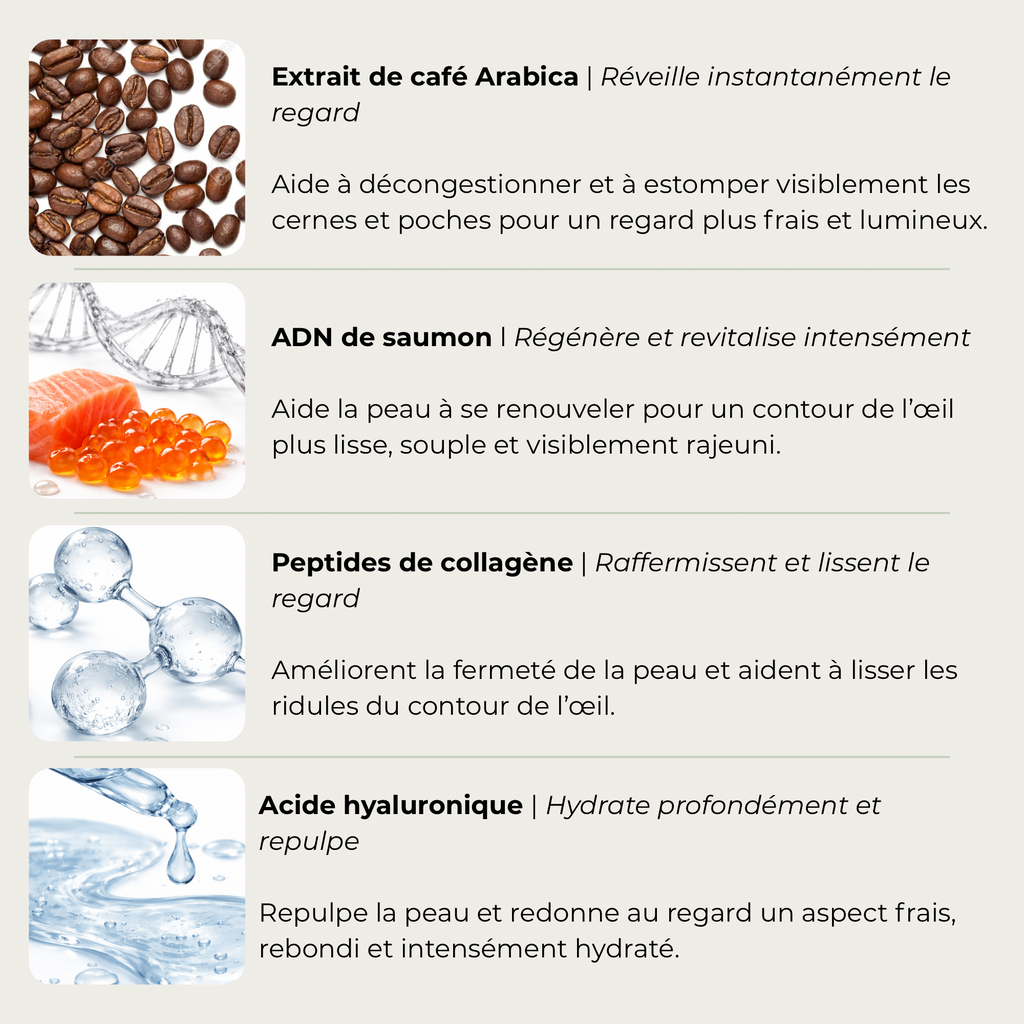PATCHS REGARD 360° — EFFET RÉVEIL IMMÉDIAT