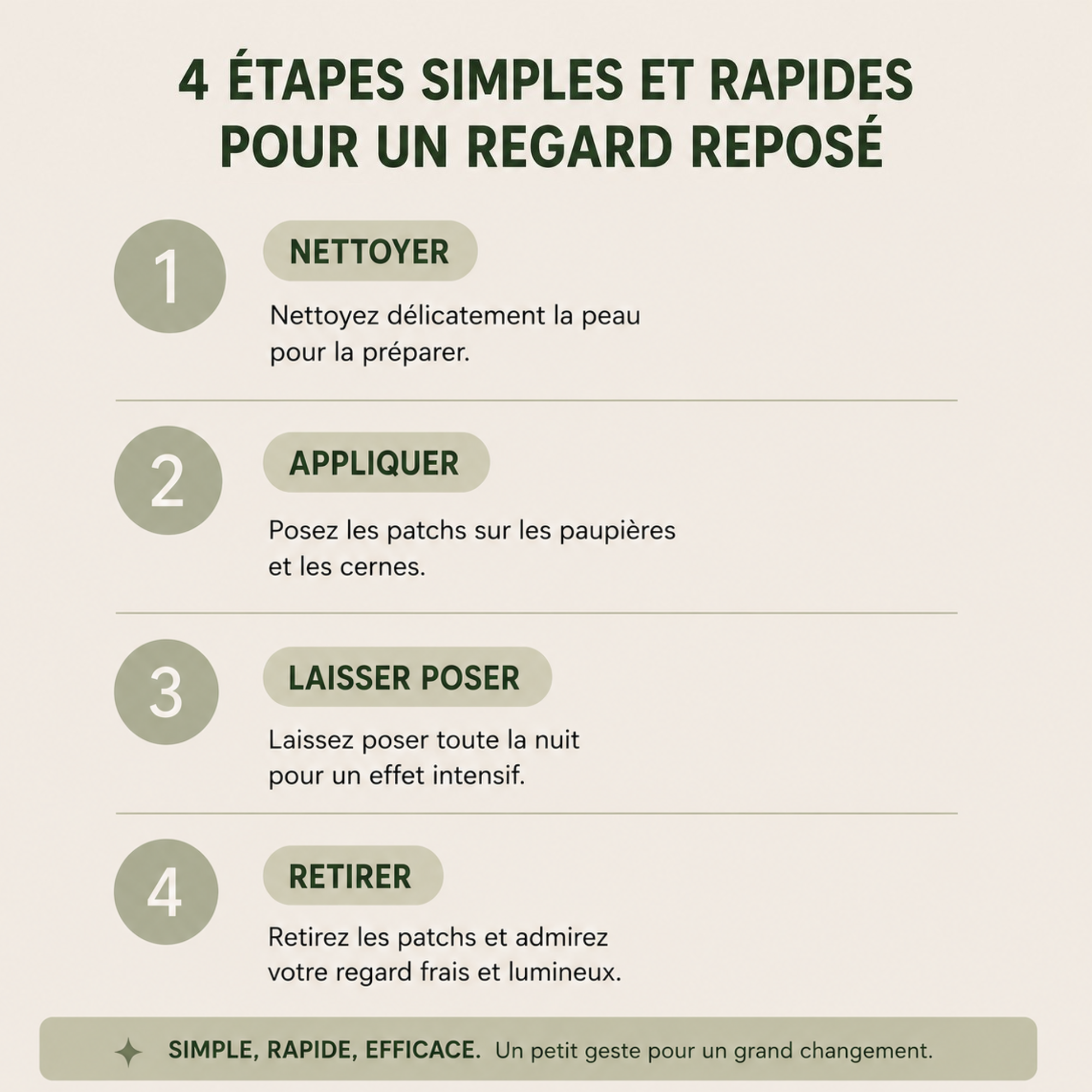 PATCHS REGARD 360°
